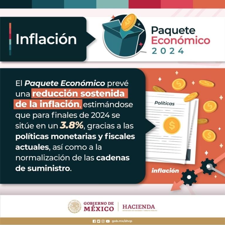 Cuida tus gastos: la inflación en 2023 superó las expectativas