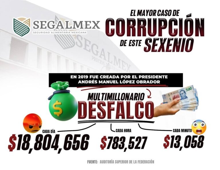 No te pierdas el Concurso Nacional de Periodismo de Investigación 2024
